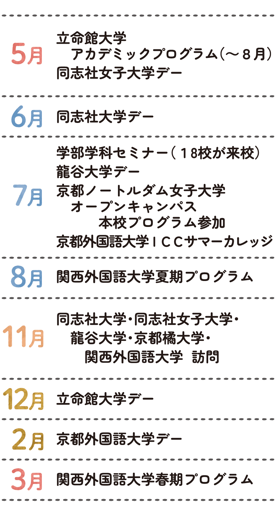 高大連携教育年間スケジュール