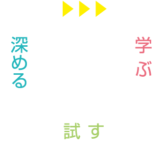 ICC