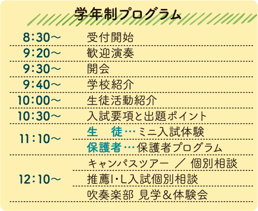 学年制プログラム