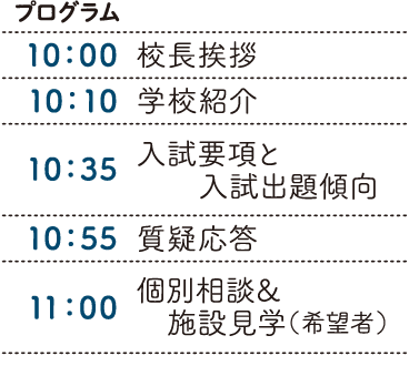 プログラム